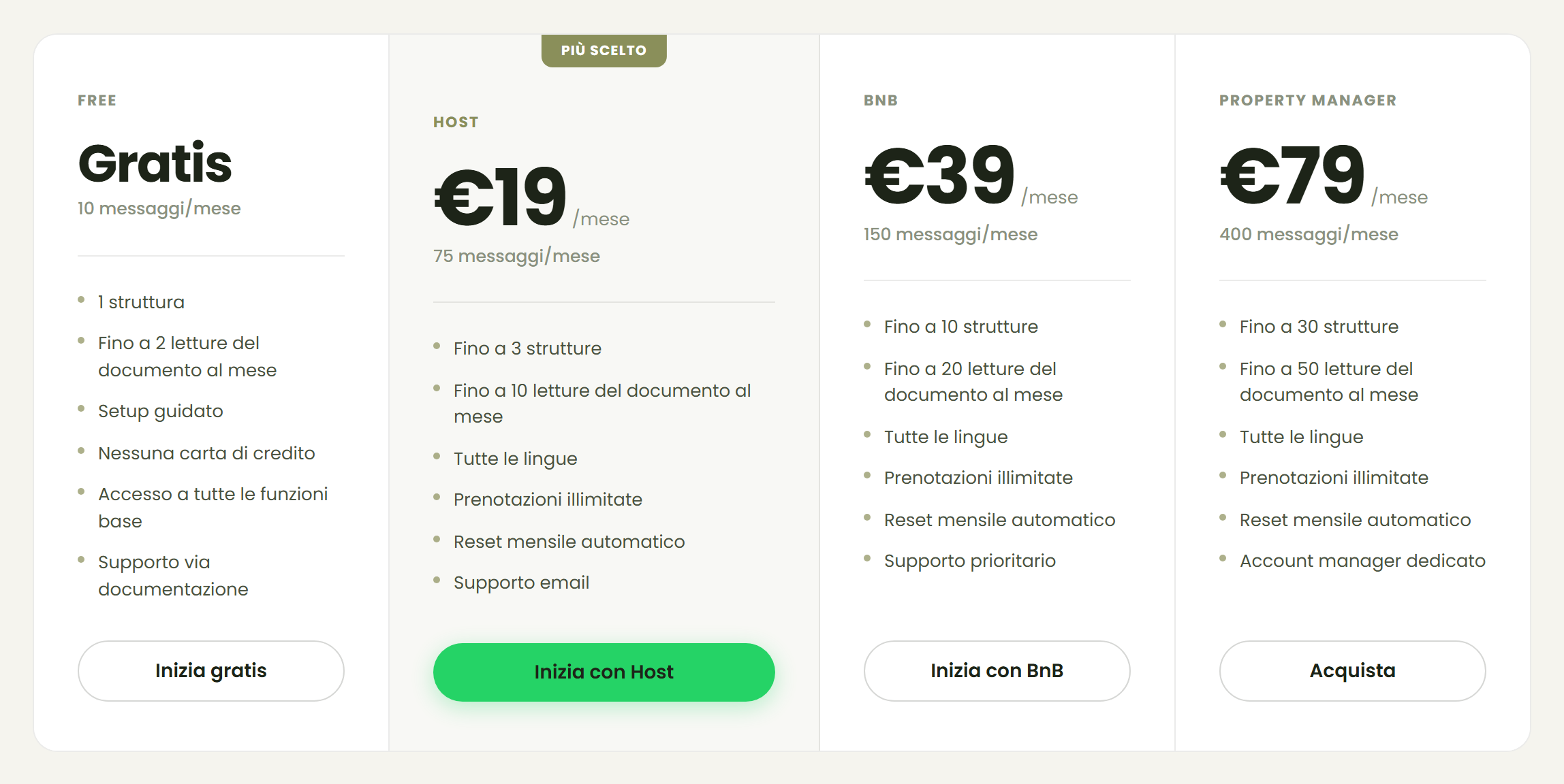 Pagina /prezzi — confronto piani Smartost